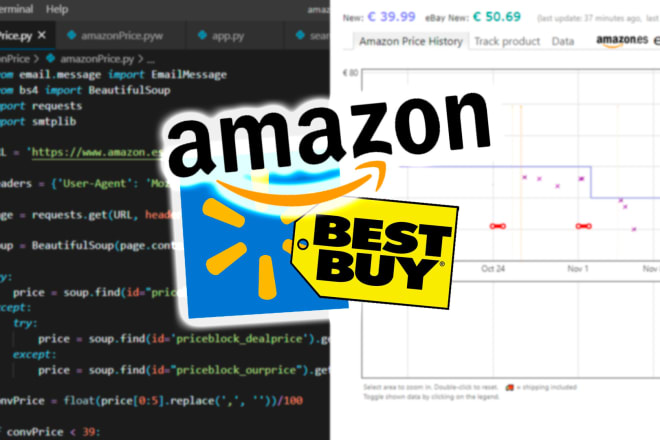 I will code a price alert program for amazon or any online shop