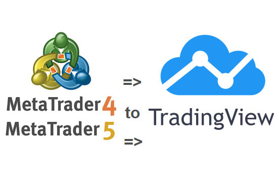 I will convert your metatrader indicator to tradingview