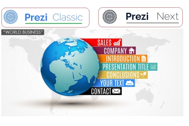 I will create a professional prezi presentation