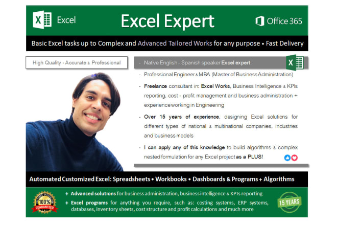 I will create customized excel workbooks and dashborads