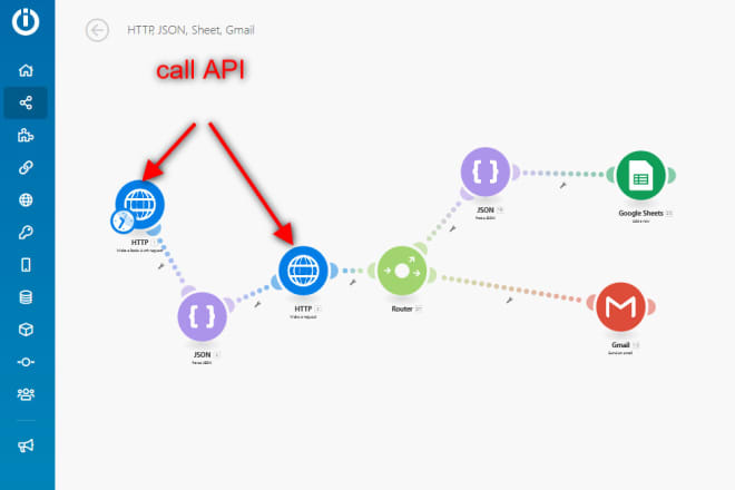 I will create http request in integromat or webhook as 3rd party