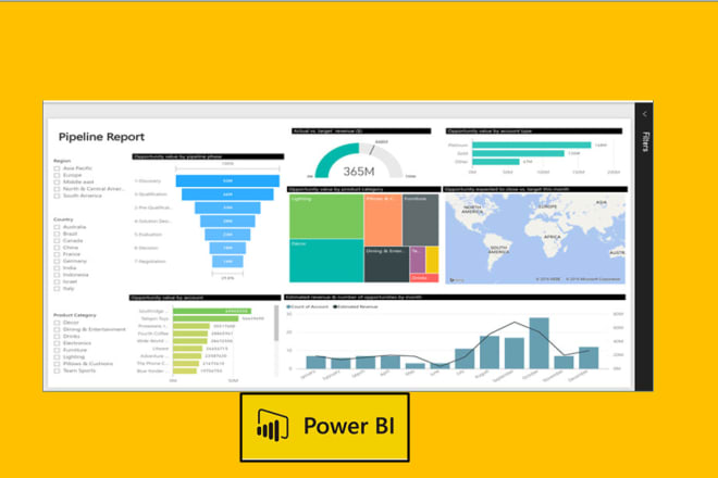 I will create informative powerbi dashboards and reports