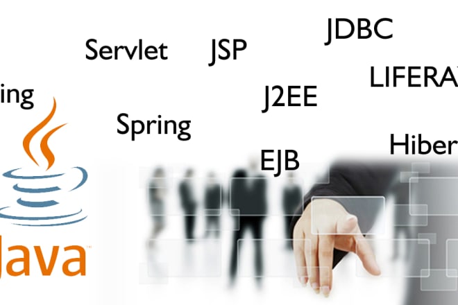 I will create or configure a project J2EE with spring,hibernate