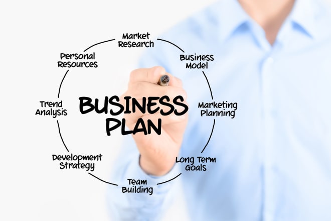 I will deliver business plan template of fast food restaurant
