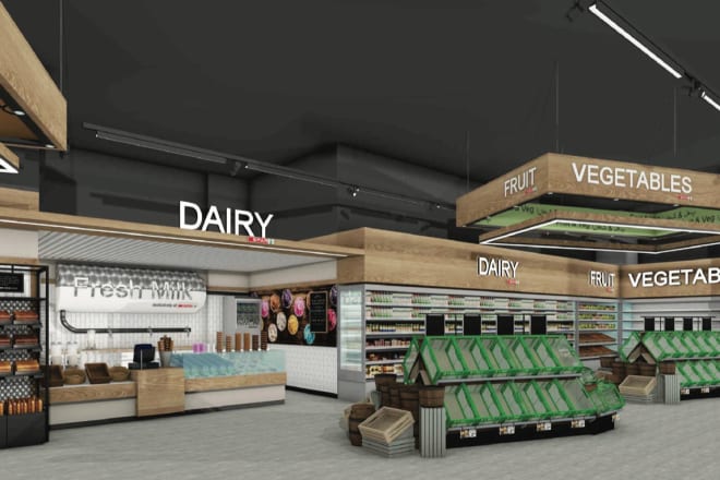 I will design a thematic retail shop for you today