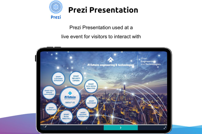 I will design next level prezi and powerpoints