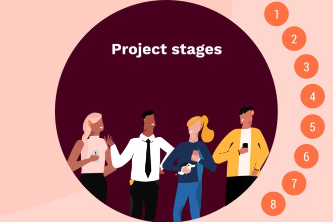 I will design prezi next presentation professionally and unique