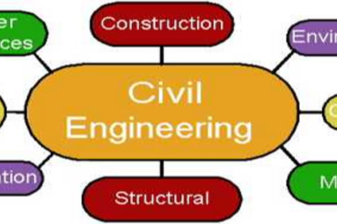 I will design steel and concrete structures