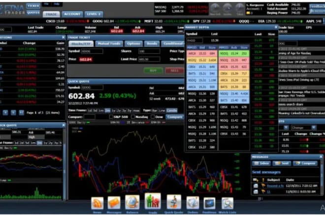 I will develop an excess mining bot, trading bot and forex trading