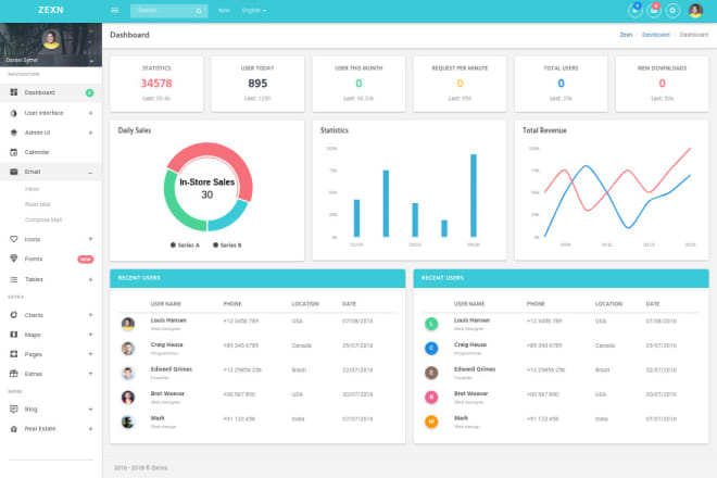 I will develop custom coded crm, cms, erp, and PHP web application