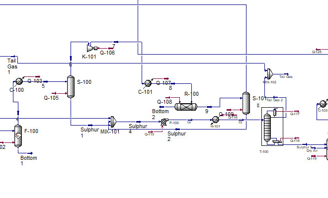 I will do aspen hysys simulation