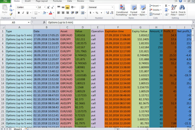 I will do excel data entry and web research
