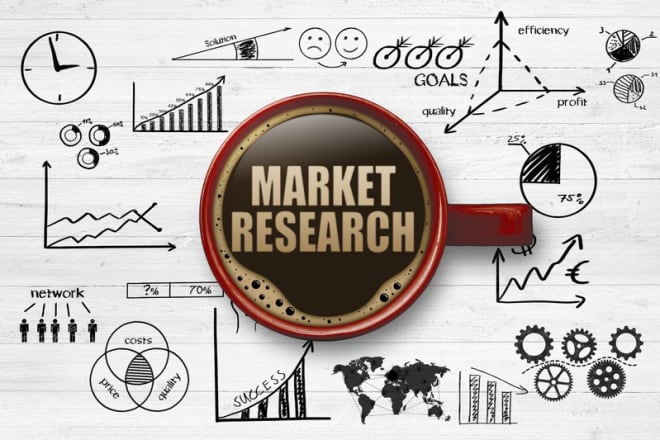 I will do extensive and concise web research for your business