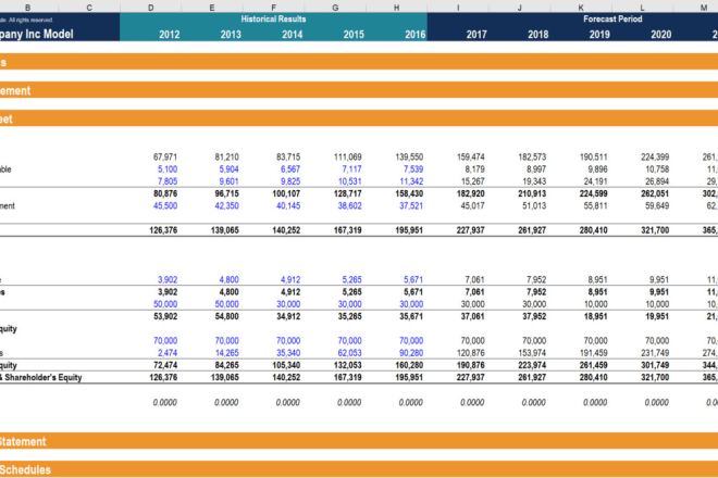 I will do financial modeling and analysis