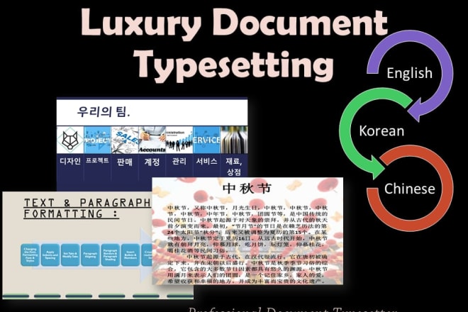 I will do luxury document, article typesetting