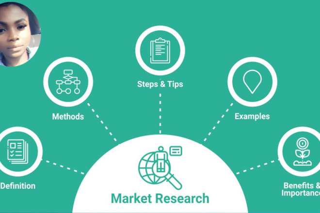 I will do market research, business plan and present quality report