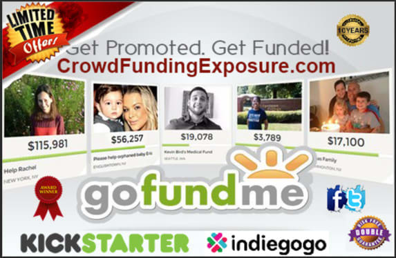 I will do organic gofundme, kickstarter, indiegogo crowdfunding campaign promotion