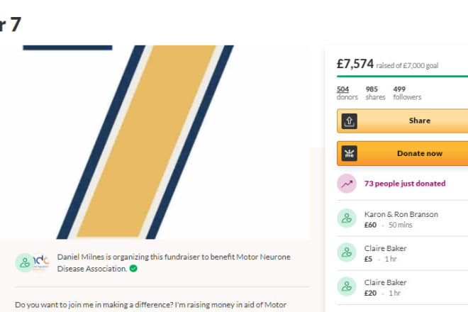I will do viral crowdfunding campaign gofundme, kickstarter promotion