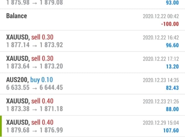 I will do your forex account management