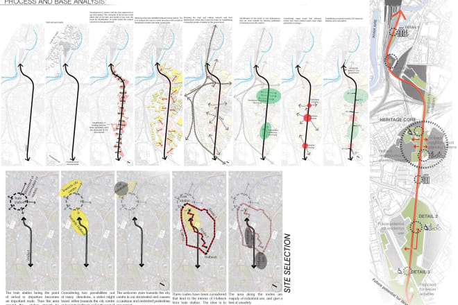 I will draw analysis as hand done or digital diagrams or maps