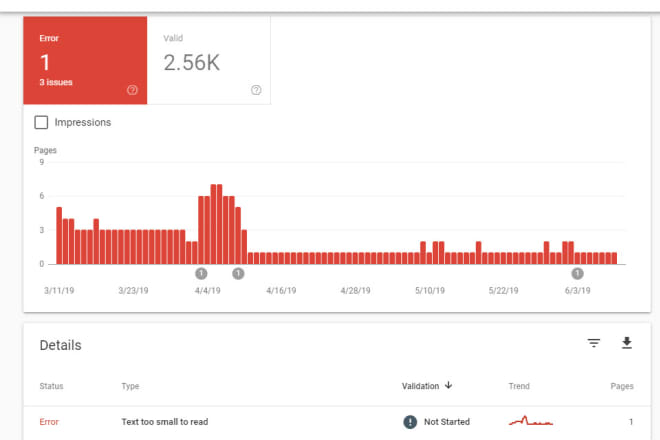 I will fix mobile usability errors of search console wordpress