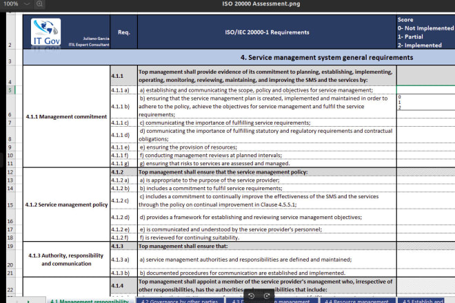 I will give iso, itil, itsm, cobit templates