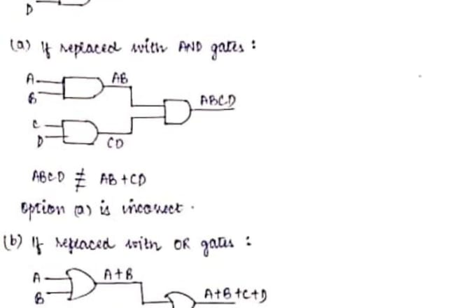 I will help in digital logics design dld and digital electronics