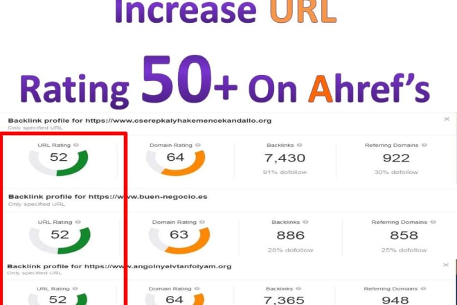 I will increase url rating ahrefs ur upto 50 plus