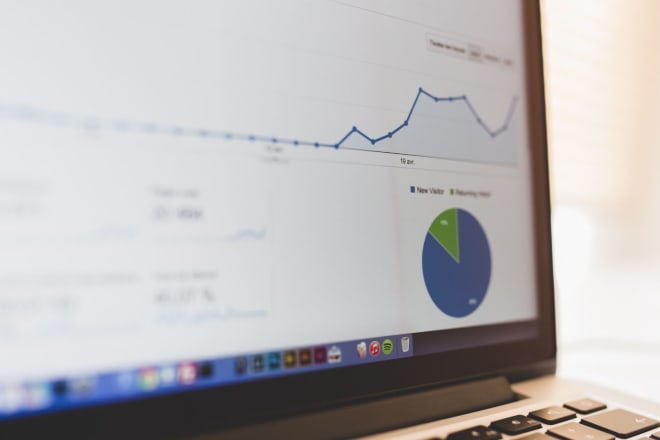 I will integrate google analytics and search console like a pro