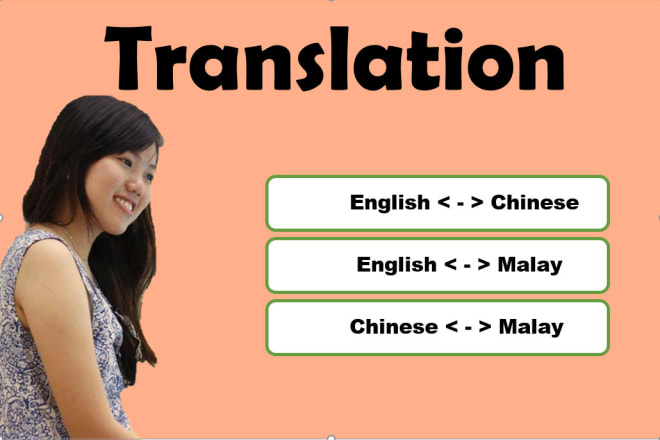 I will professionally translate the following, english, malay and chinese