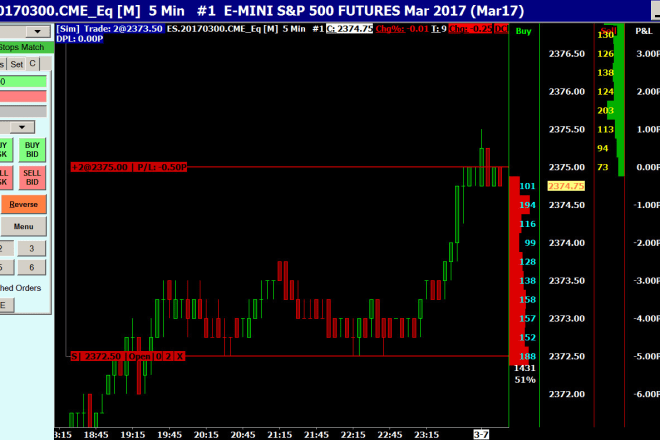 I will provide daily profit signals for forex trading,forex bot,mining bot,ea,mt4