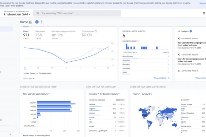 I will set up google analytics and tag manager in 12 hours