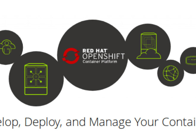 I will setup openshift and kubernetes cluster containers on AWS