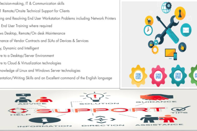 I will support remote assistant job