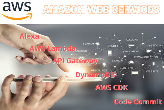 I will teach you AWS, amazon web services