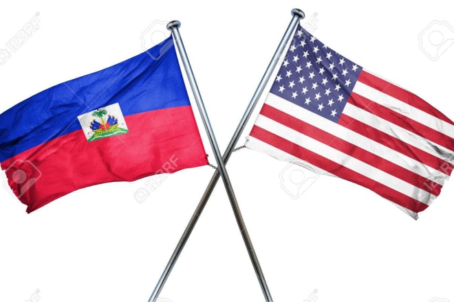 I will translate your english or spanish text to haitian creole
