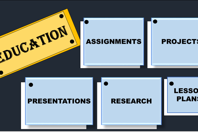 I will write your educational assignments and projects