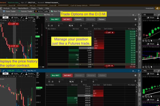 I will build stock trading bot for thinkorswim,tradingview,robinhood