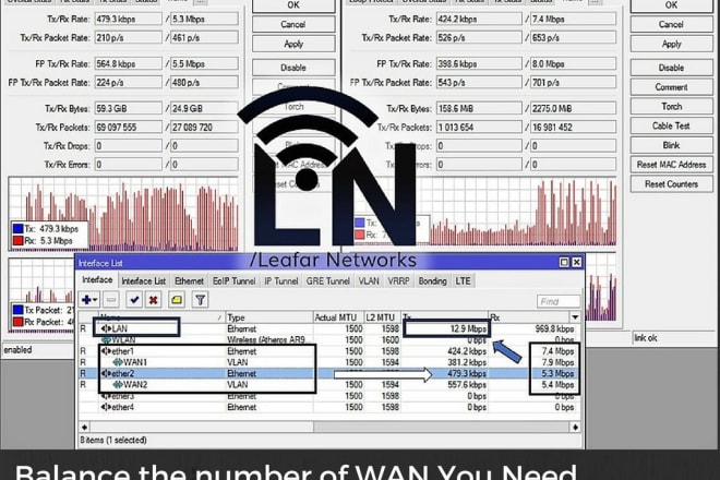 I will configure multi wan load balancing for mikrotik