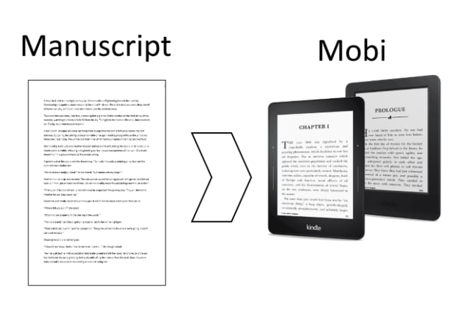 I will convert your word, PDF manuscripts into kindle ebook format