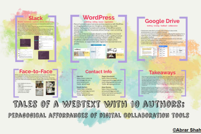 I will create a breathtaking project or presentation on any topic