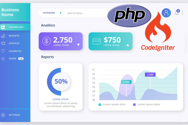 I will create a custom PHP codeigniter cms or web app