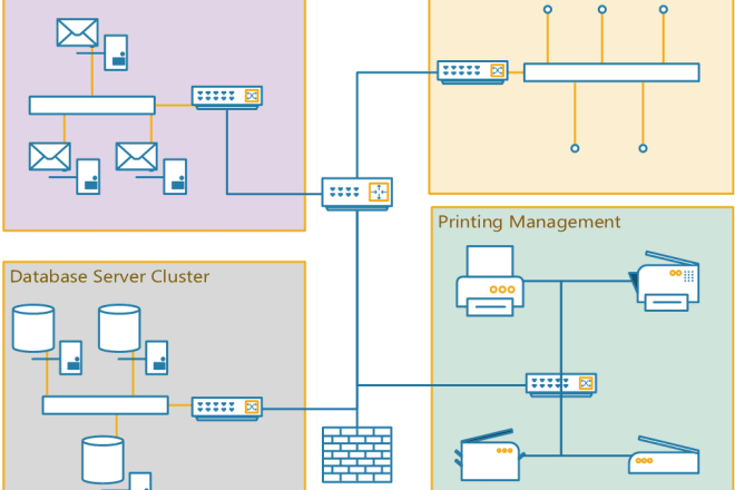 I will create or recreate your diagram in visio