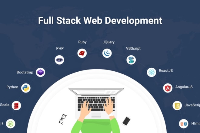 I will create responsive websites in react PHP ruby
