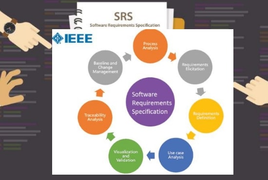 I will create software requirement specification srs document
