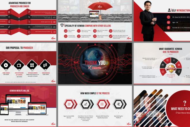 I will design a pro impressive powerpoint presentation
