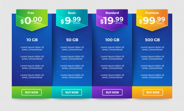 I will design infographic price list, pricing menu design, price table