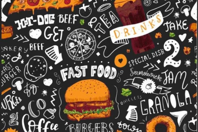 I will design typography poster, wall art, and word cloud