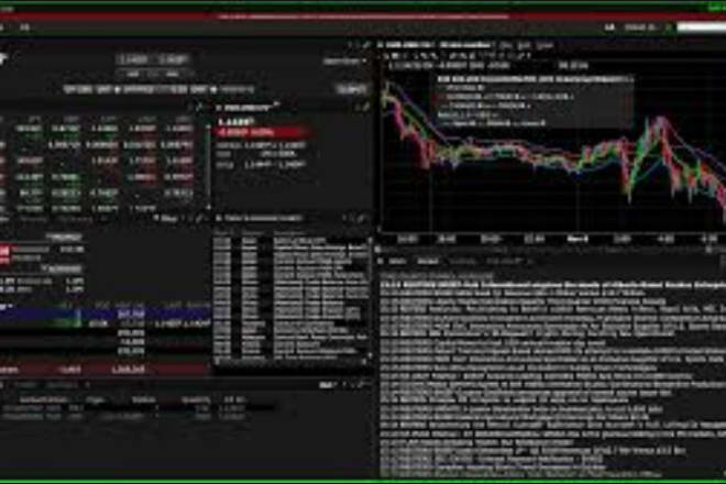 I will develop interactive brokers automated trading tools