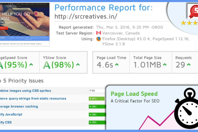 I will do advanced speed optimization for wordpress website